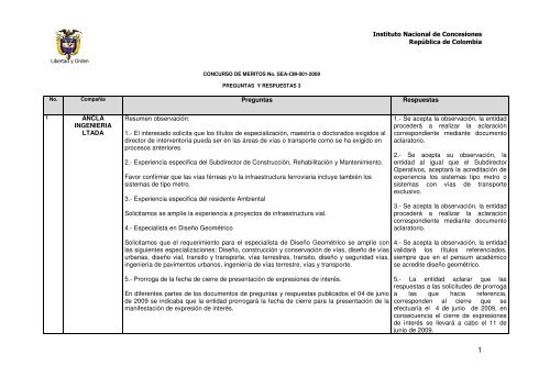 Preguntas Y Respuestas Sea Cm 001 Agencia Nacional De