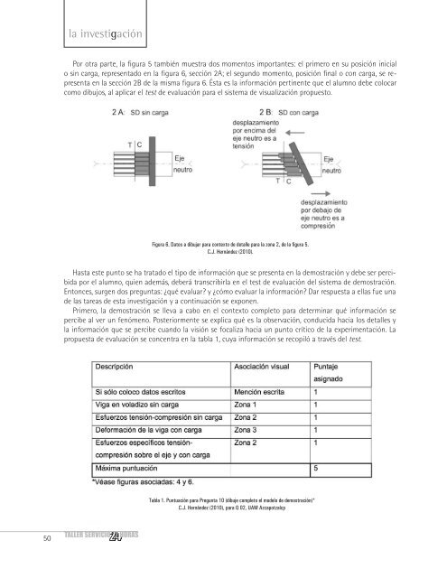 Una tipología para la estética de los diseños Diseño gráfico y medio ...