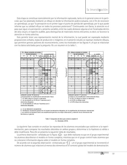 Una tipología para la estética de los diseños Diseño gráfico y medio ...