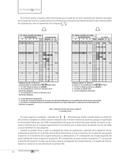 Una tipología para la estética de los diseños Diseño gráfico y medio ...