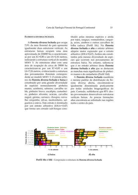 Carta da Tipologia Florestal de Portugal Continental - SciELO