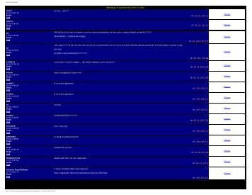 Moderazione messaggi - Supercombriccola - Altervista