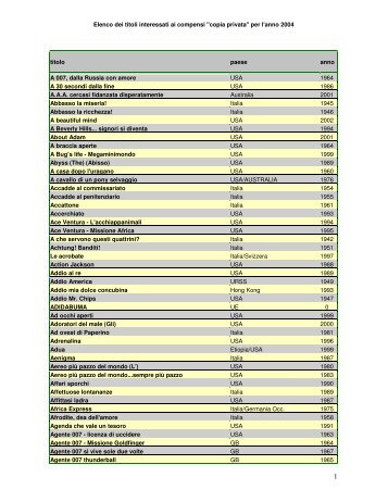 Elenco dei titoli interessati ai compensi "copia privata" per l ... - Anica