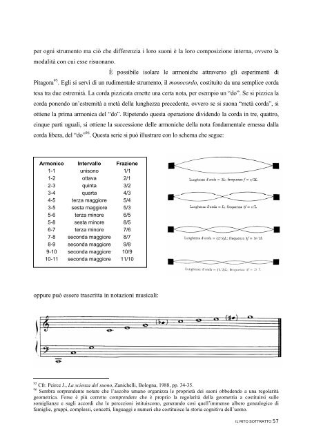 IL RITO SOTTRATTO - DSpace@Unipr