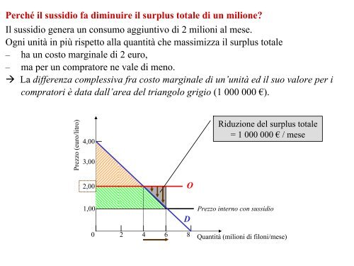 lezione 7