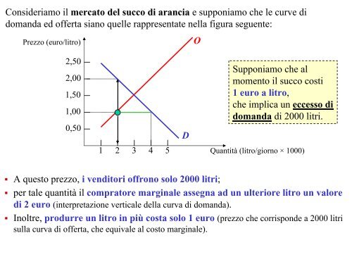 lezione 7