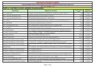 Albo dei beneficiari per l'anno 2012 - Provincia di Pesaro e Urbino