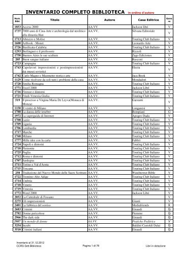 biblio inventario COMP2012.XLS - Unipens