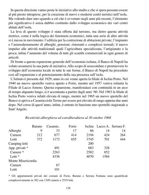 Lacco Ameno e l'isola d'Ischia - Gli anni - La Rassegna d'Ischia