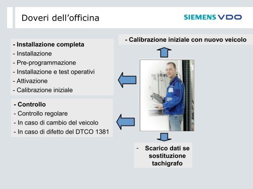 Scarica la spiegazione di come funziona un cronotachigrafo