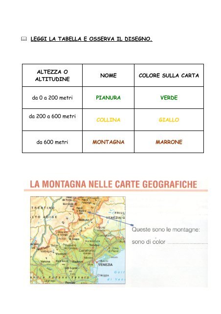 La montagna - USP di Vicenza