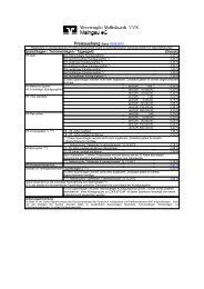 Preisaushang VVB Maingau - Vereinigte Volksbank Maingau eG
