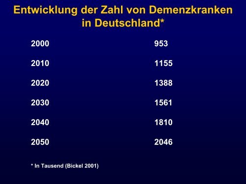 Demenz - Vinzenz von Paul Hospital