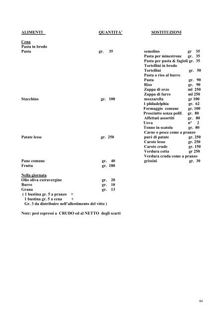 allegati capitolato speciale - ULSS 13