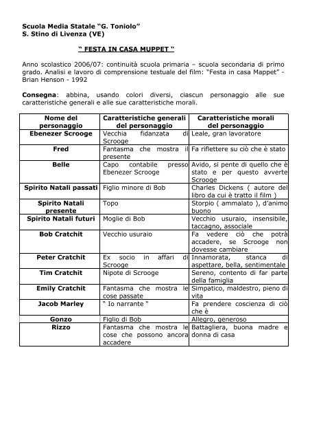 Scuola Primaria e Scuola Secondaria di 1° grado di S. Stino - Istituto ...