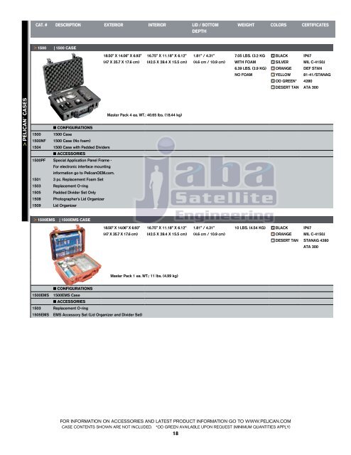 catalogo-pelican.pdf