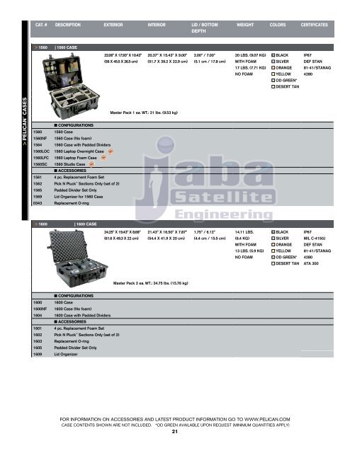 catalogo-pelican.pdf