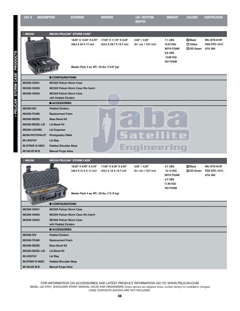 catalogo-pelican.pdf