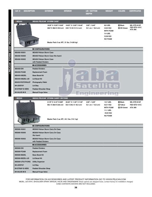 catalogo-pelican.pdf