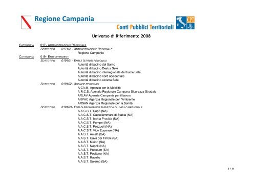 L'universo regionale - Regione Campania