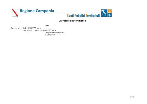 L'universo regionale - Regione Campania