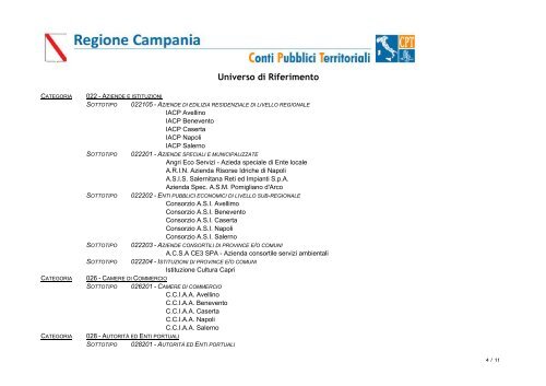 L'universo regionale - Regione Campania