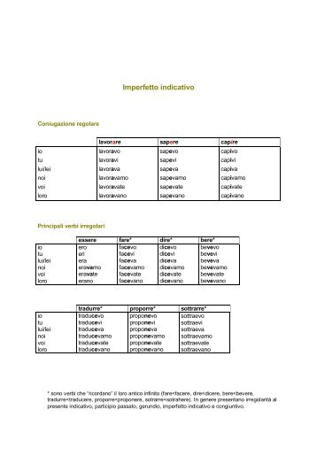 imperfetto e trapassato indicativo.pdf