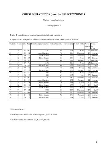 moda, media e quantili per tabelle di frequenza