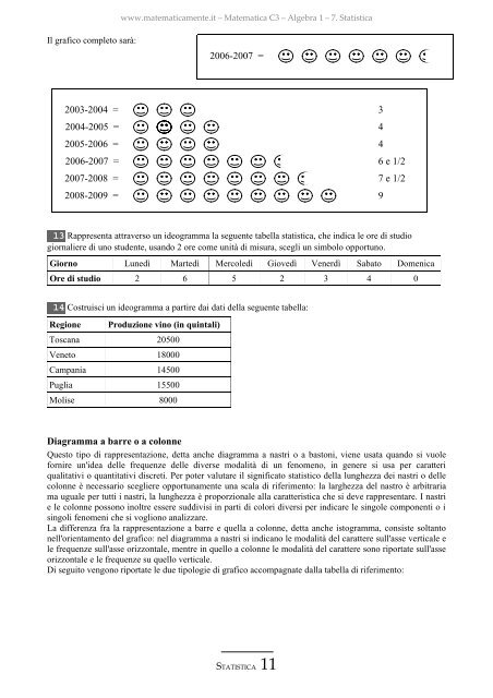 Algebra 1