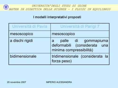 Fluidi in equilibrio - Dipartimento di Fisica