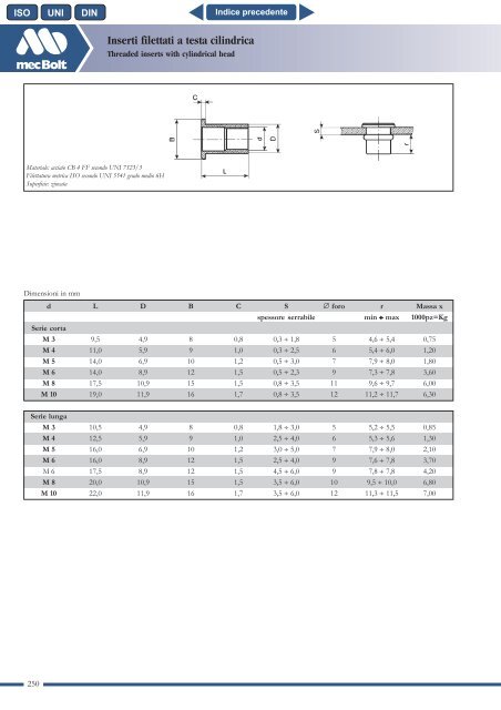 Catalogo Prodotti mecBolt - MecBolt SpA