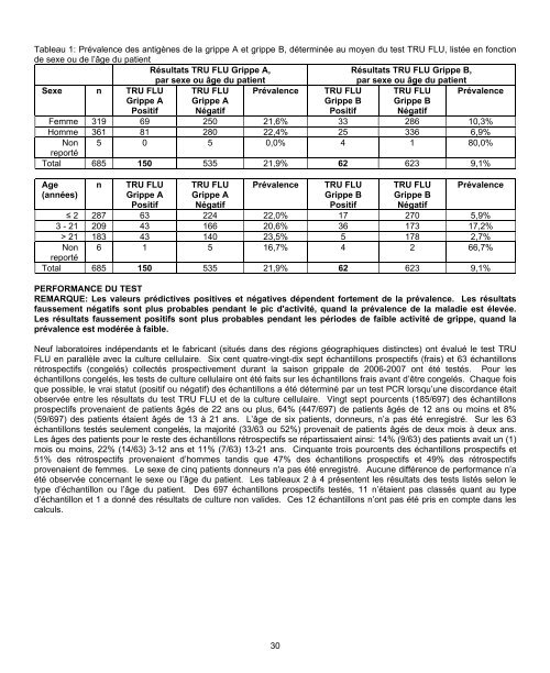 1 (US Patent No. US D560281 (S1); US D5601344 (S1); US ...