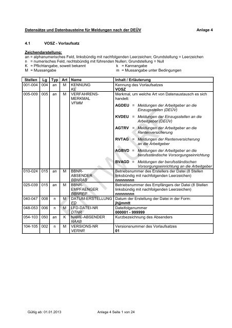 Niederschrift über die Besprechung des GKV ... - ip inside partner