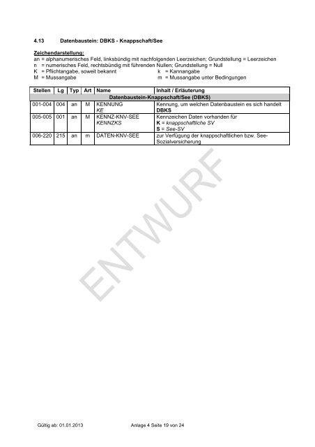 Niederschrift über die Besprechung des GKV ... - ip inside partner