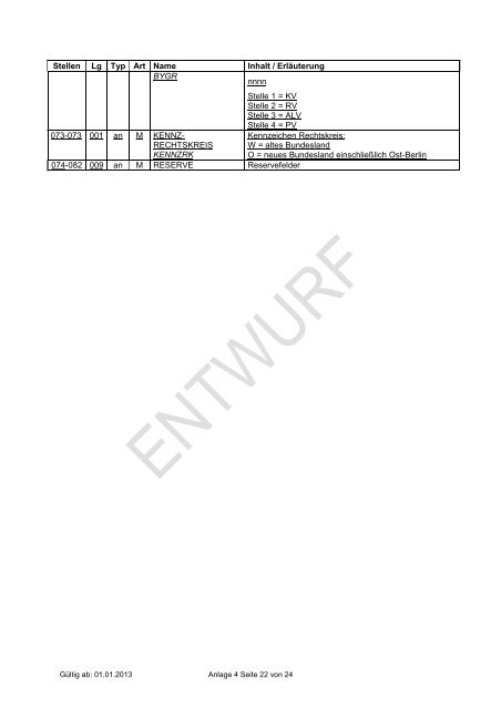 Niederschrift über die Besprechung des GKV ... - ip inside partner