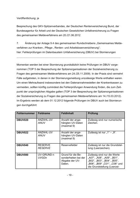 Niederschrift über die Besprechung des GKV ... - ip inside partner