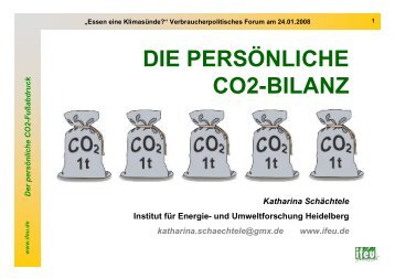 DIE PERSÖNLICHE CO2-BILANZ - vzbv