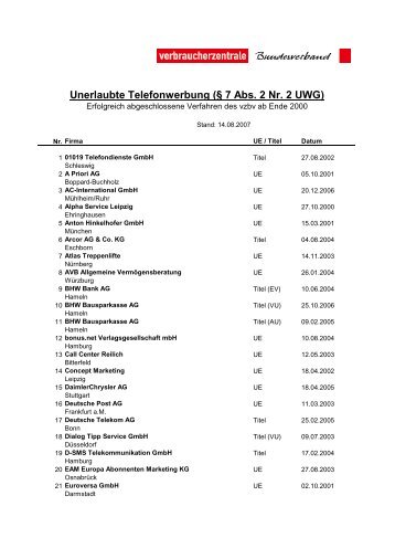 Unerlaubte Telefonwerbung (§ 7 Abs. 2 Nr. 2 UWG) - vzbv