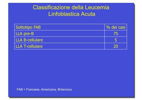 Leucemie e linfomi.pdf - Infermieristica Rimini