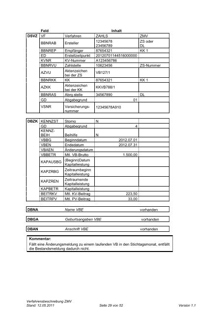 Verfahrensbeschreibung zum maschinell ... - ip inside partner