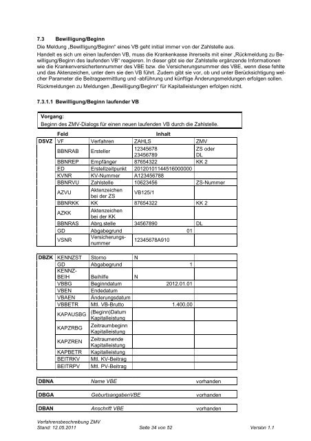 Verfahrensbeschreibung zum maschinell ... - ip inside partner