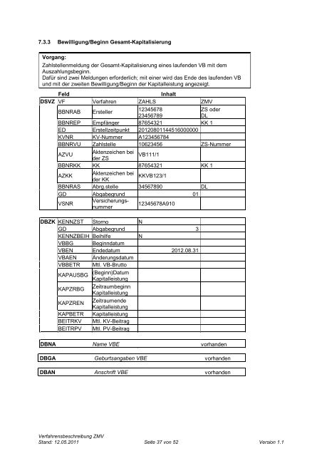 Verfahrensbeschreibung zum maschinell ... - ip inside partner