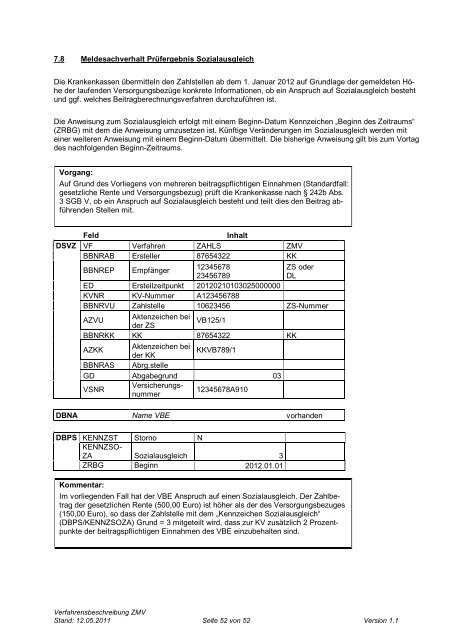 Verfahrensbeschreibung zum maschinell ... - ip inside partner