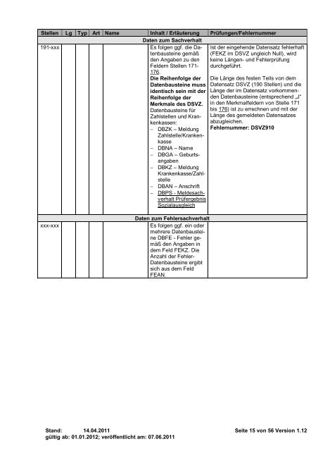 Verfahrensbeschreibung zum maschinell ... - ip inside partner