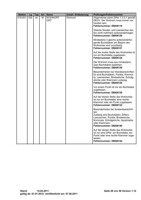 Verfahrensbeschreibung zum maschinell ... - ip inside partner