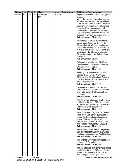 Verfahrensbeschreibung zum maschinell ... - ip inside partner