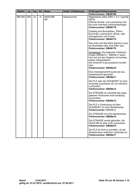 Verfahrensbeschreibung zum maschinell ... - ip inside partner