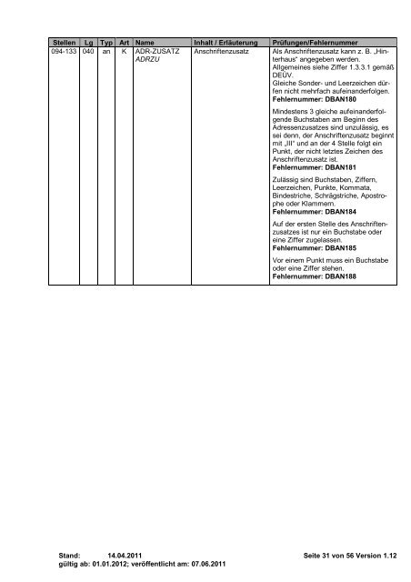 Verfahrensbeschreibung zum maschinell ... - ip inside partner