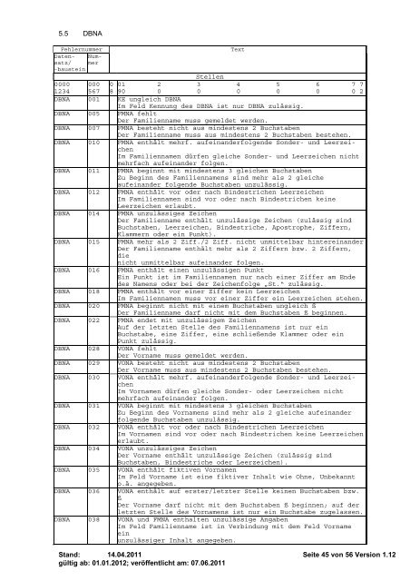 Verfahrensbeschreibung zum maschinell ... - ip inside partner