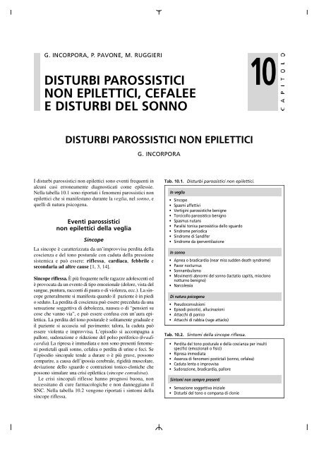 PAROSSISTICA SIGNIFICATO SCARICA